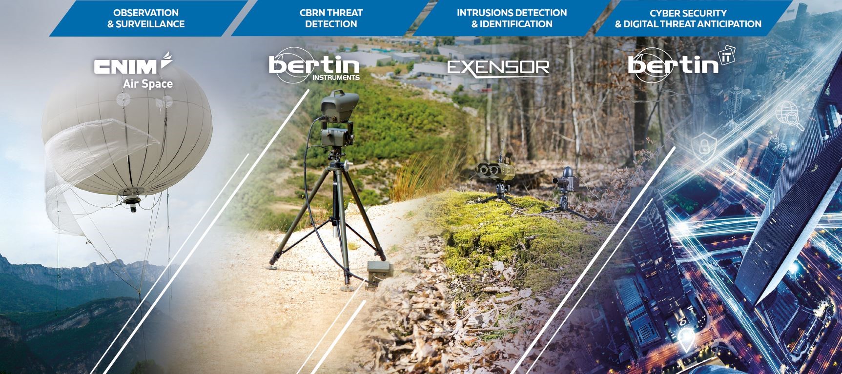 image Milipol 2019.jpg